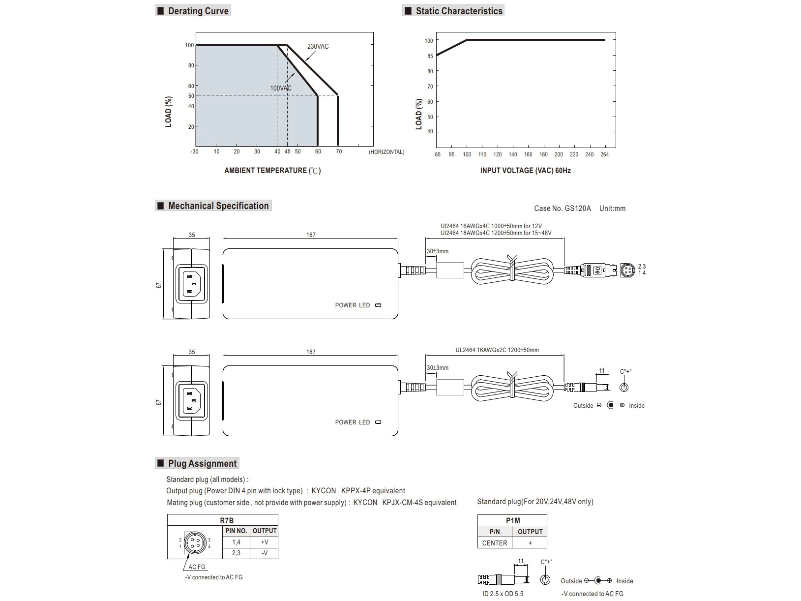 GST120A24-P1M Mean Well Desktop Power Supply, 24V, 5A, 120W - Image 3